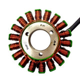 Stator Alternator Generator Assembly Fits Yamaha R3 YZFR3 YZF-R3 (2015-2018)